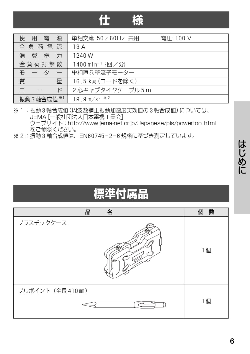 🔵🟢 4-5日立ハイコーキ45.0J 100V電動ハンマー